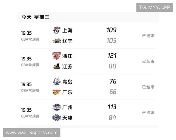 CBA赛季赛事精彩纷呈 球迷期待高涨，cba赛季时间表